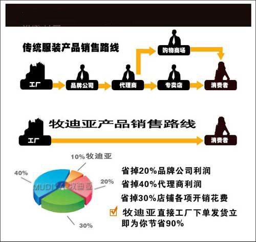 如何定制到物美價(jià)廉工服?工衣定做廠家揭開(kāi)工作服價(jià)格的面紗